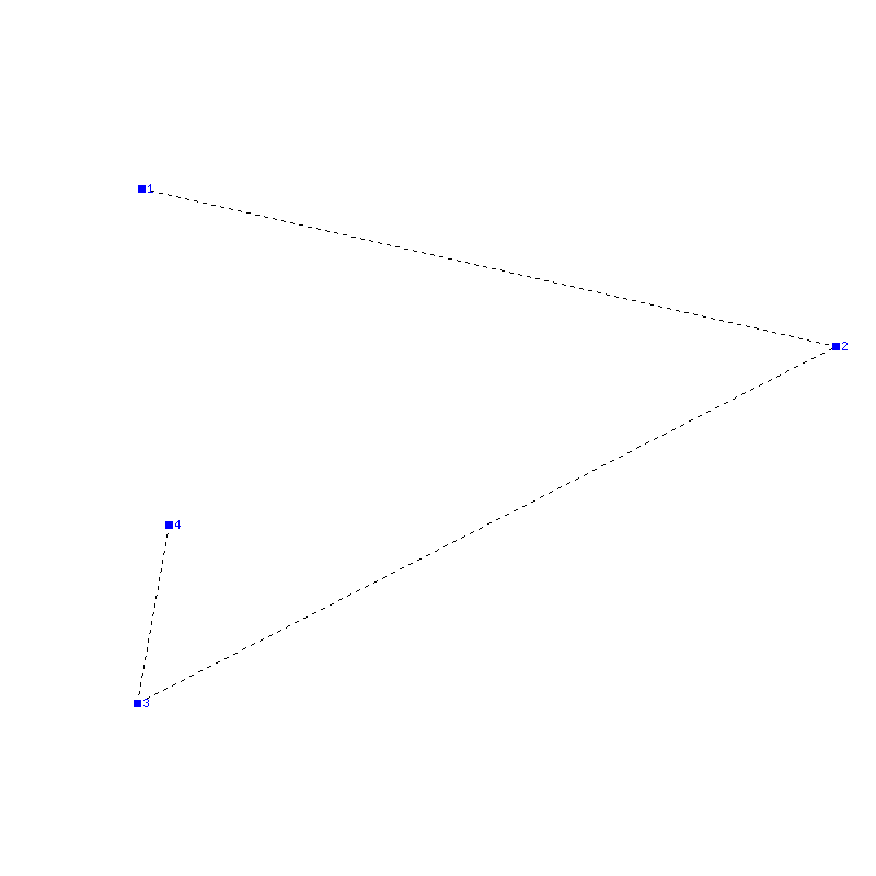 Flugauswertung